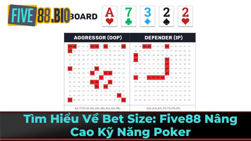Mục Đích Của Việc Chọn Bet Size